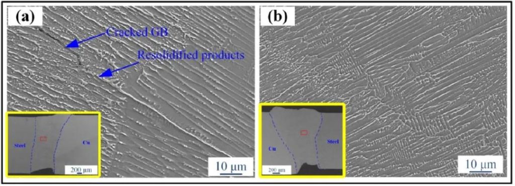 Laser welding,power batteries