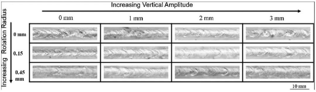 Laser welding,power batteries