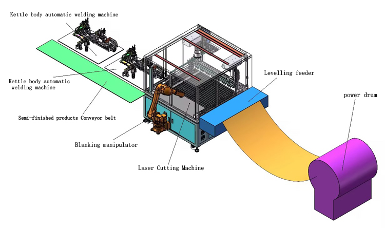 Laser Welding Machine,Non-Contact Welding Technology